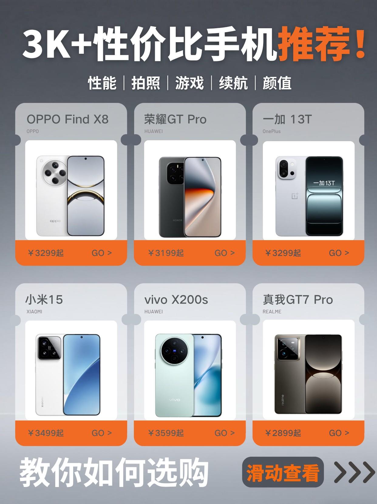 【建议收藏】买手机不花冤枉钱!2025年7月暑期高性价比手机推荐!